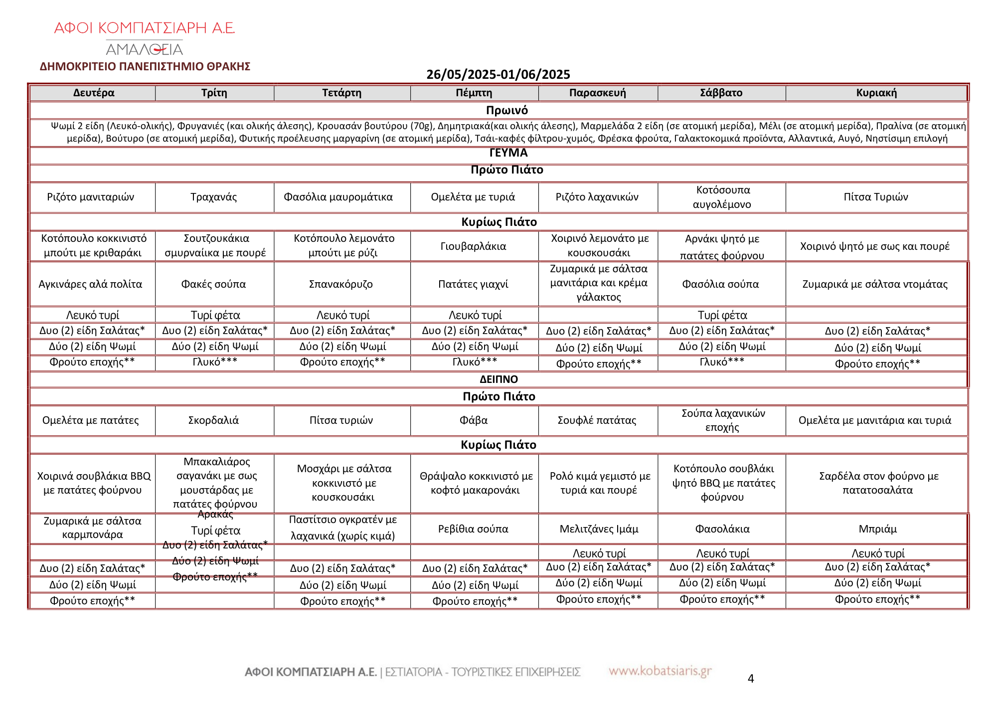 Μενού Δημοκρίτειο Πανεπιστήμιο Θράκης pdf image